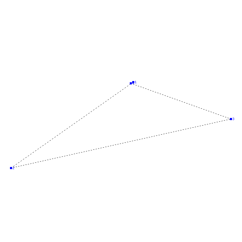 Flugauswertung